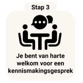 usp's malanico demo-6-Stap 3