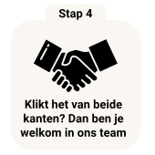 usp's malanico demo-7-Stap 5